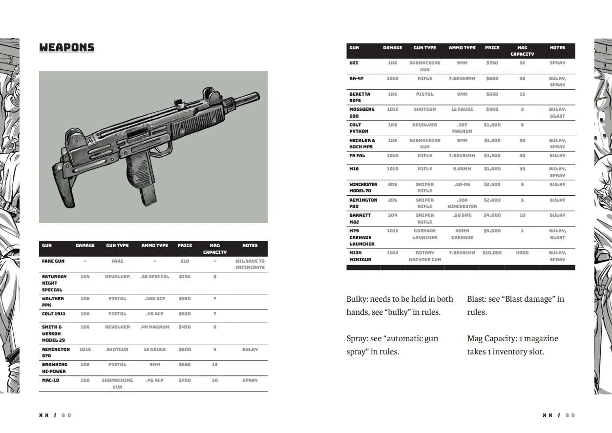 Miami 86 Role-Playing Game – TTRPG set in 80s Miami