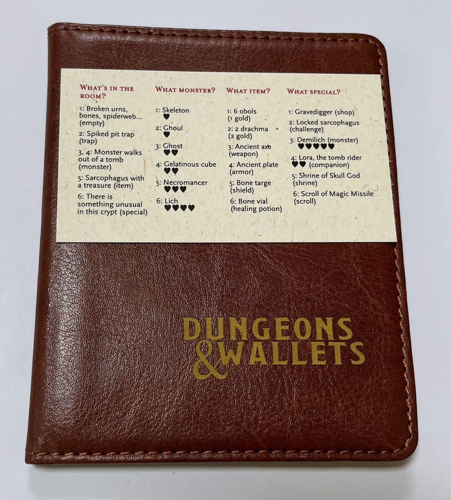 Dungeons & Wallets – Tiny RPG packed in a wallet