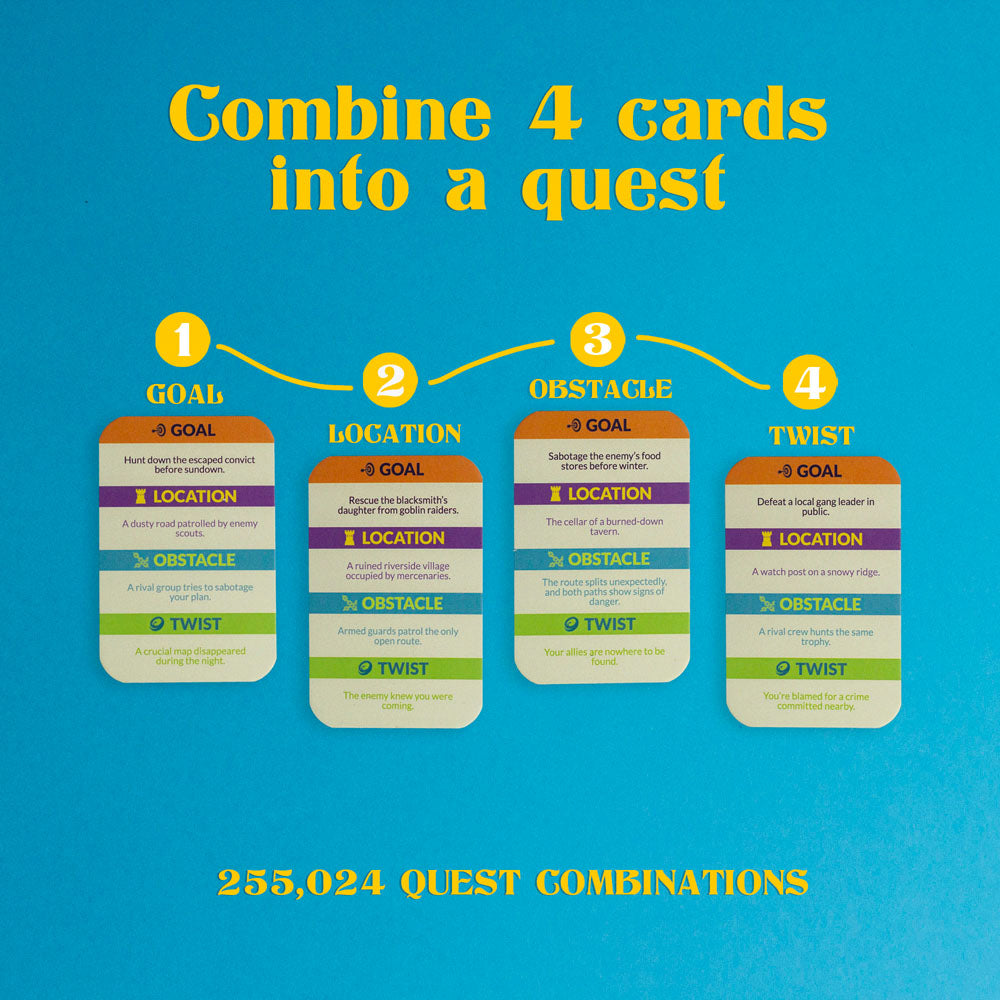 Storytelling Mints – Pocket RPG – 255,024 QUESTS!